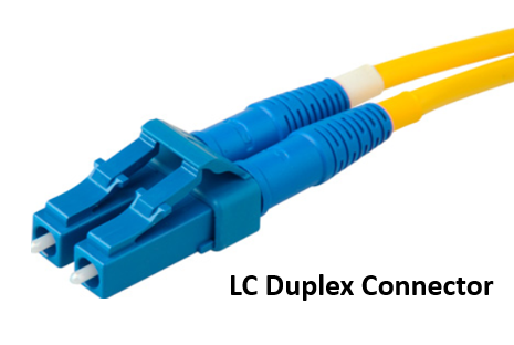 Know Your Fiber Connectors - Fiber Optics Tech Consortium